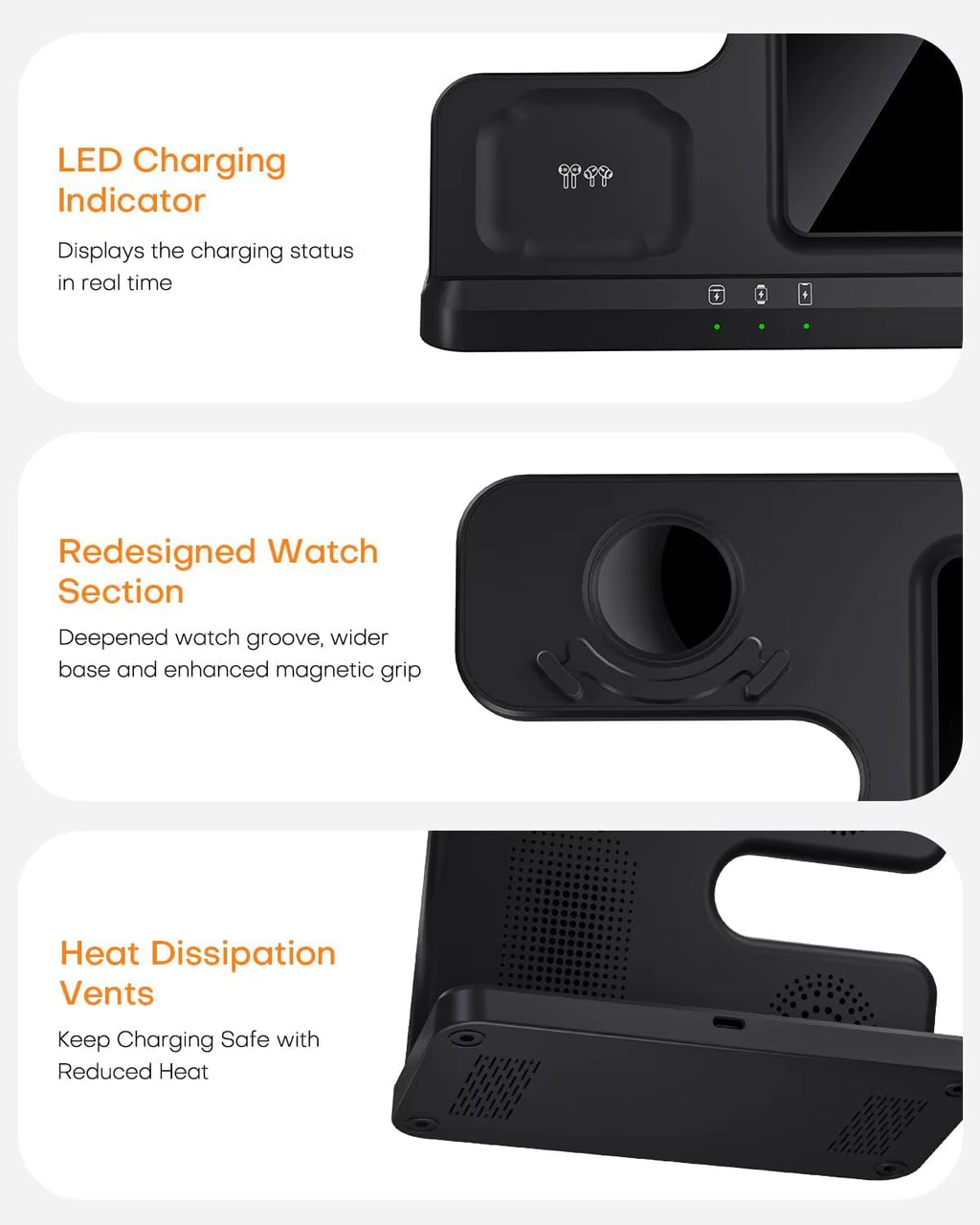 Wireless Charger Stand for Samsung 3 in 1 Fast Charging Station for Samsung Galaxy S25/S24/S23 Watch 8/7/6/5 Galaxy Buds 3/2/Pro