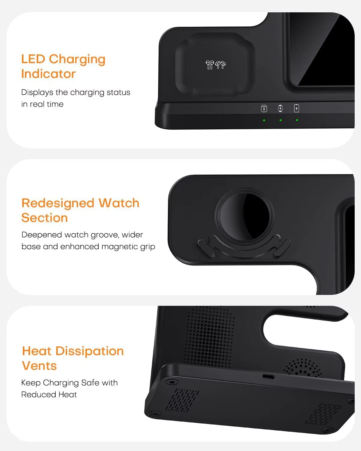 Wireless Charger Stand for Samsung 3 in 1 Fast Charging Station for Samsung Galaxy S25/S24/S23 Watch 8/7/6/5 Galaxy Buds 3/2/Pro
