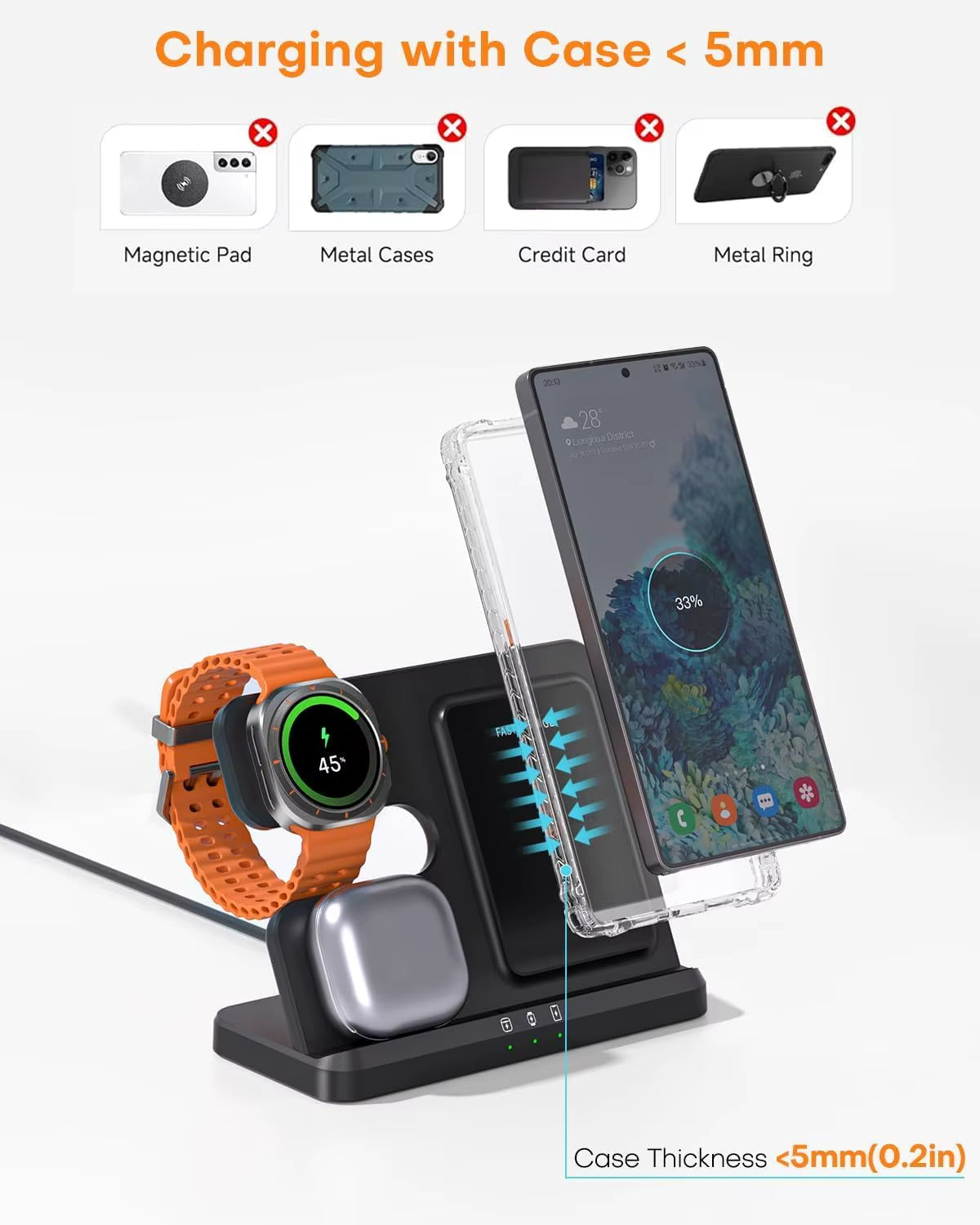 Wireless Charger Stand for Samsung 3 in 1 Fast Charging Station for Samsung Galaxy S25/S24/S23 Watch 8/7/6/5 Galaxy Buds 3/2/Pro
