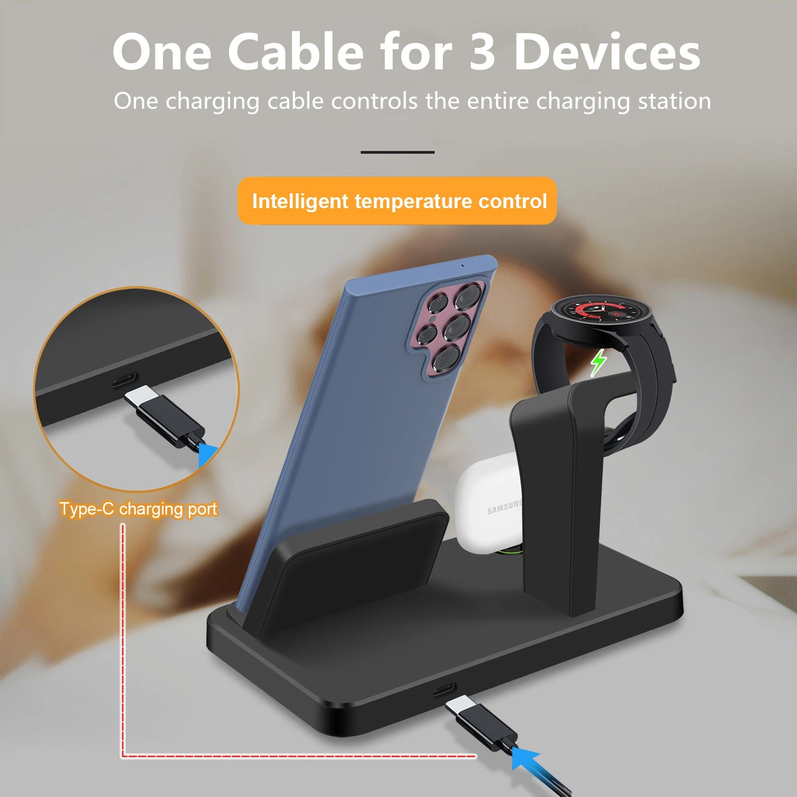 3 in 1 Wireless Charger for Samsung S25 S24 S23 for Galaxy Watch 8 7 6 5 Pro 4 3 Buds 3 Dual Type C Ports Fast Charging Station
