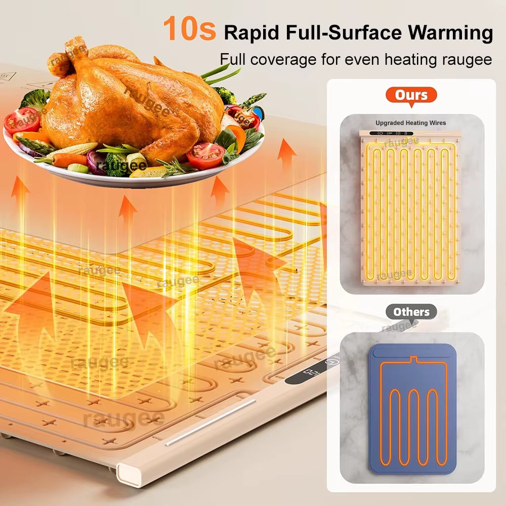 Food Warmer Electric Food Warmer Plate Electric Warming Tray for Food Fast Heating Food Warming Pad Foldable Food Warming Mat